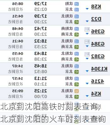 北京到沈阳高铁时刻表查询,北京到沈阳的火车时刻表查询