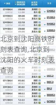 北京到沈阳高铁时刻表查询,北京到沈阳的火车时刻表查询