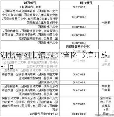 湖北省图书馆,湖北省图书馆开放时间