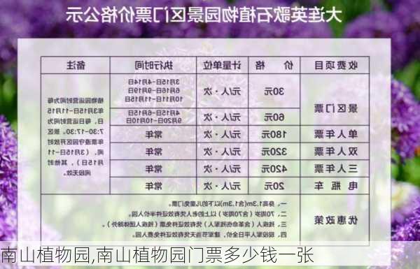 南山植物园,南山植物园门票多少钱一张