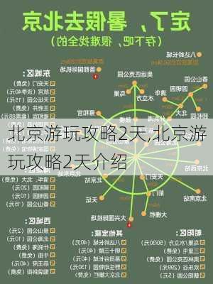 北京游玩攻略2天,北京游玩攻略2天介绍