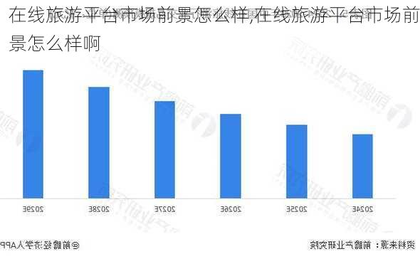 在线旅游平台市场前景怎么样,在线旅游平台市场前景怎么样啊