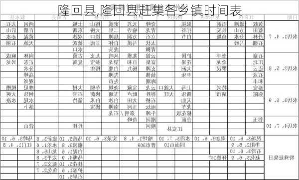 隆回县,隆回县赶集各乡镇时间表