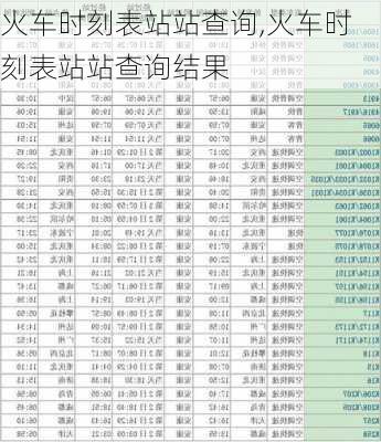 火车时刻表站站查询,火车时刻表站站查询结果