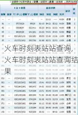 火车时刻表站站查询,火车时刻表站站查询结果