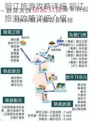 丽江旅游攻略详细,丽江旅游攻略详细介绍