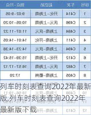 列车时刻表查询2022年最新版,列车时刻表查询2022年最新版下载