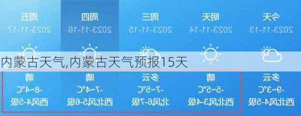 内蒙古天气,内蒙古天气预报15天