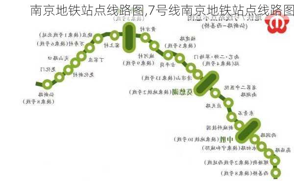 南京地铁站点线路图,7号线南京地铁站点线路图