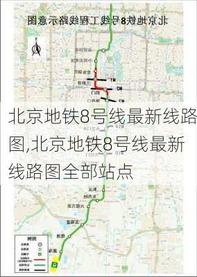 北京地铁8号线最新线路图,北京地铁8号线最新线路图全部站点