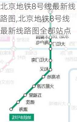 北京地铁8号线最新线路图,北京地铁8号线最新线路图全部站点