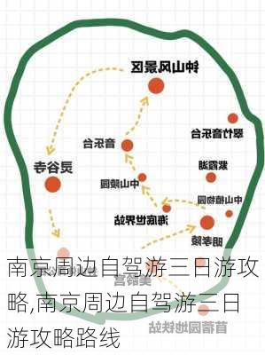 南京周边自驾游三日游攻略,南京周边自驾游三日游攻略路线