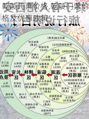 乾陵门票价格,乾陵门票价格及优惠政策