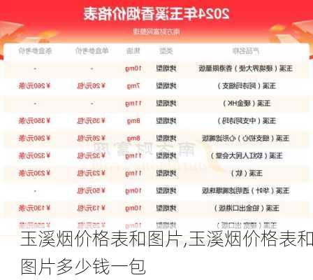 玉溪烟价格表和图片,玉溪烟价格表和图片多少钱一包