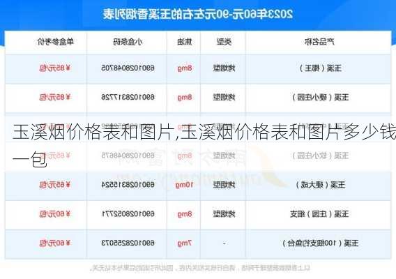 玉溪烟价格表和图片,玉溪烟价格表和图片多少钱一包