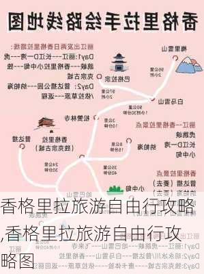 香格里拉旅游自由行攻略,香格里拉旅游自由行攻略图