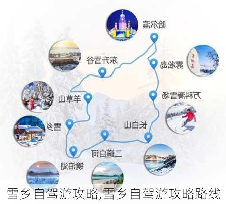 雪乡自驾游攻略,雪乡自驾游攻略路线