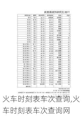 火车时刻表车次查询,火车时刻表车次查询网