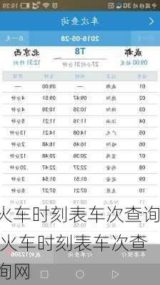 火车时刻表车次查询,火车时刻表车次查询网