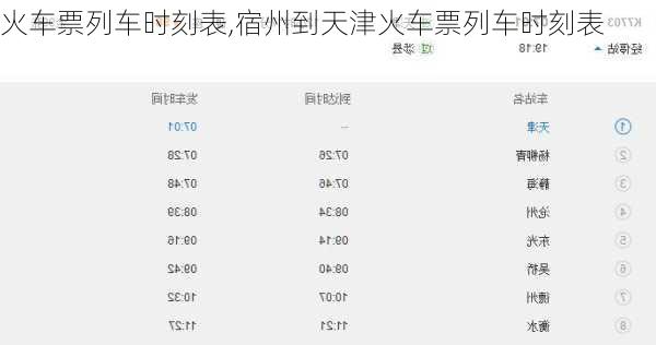 火车票列车时刻表,宿州到天津火车票列车时刻表