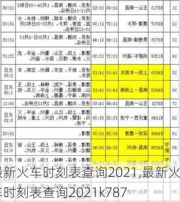 最新火车时刻表查询2021,最新火车时刻表查询2021k787