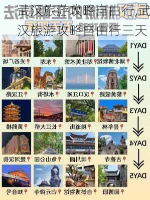 武汉旅游攻略自由行,武汉旅游攻略自由行三天