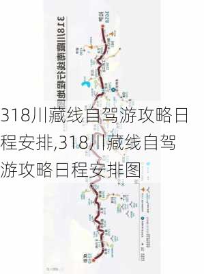 318川藏线自驾游攻略日程安排,318川藏线自驾游攻略日程安排图