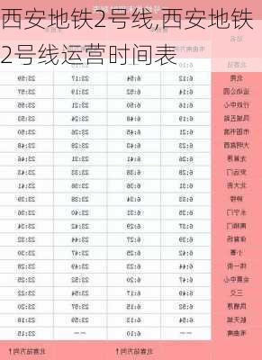 西安地铁2号线,西安地铁2号线运营时间表