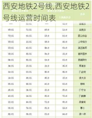 西安地铁2号线,西安地铁2号线运营时间表