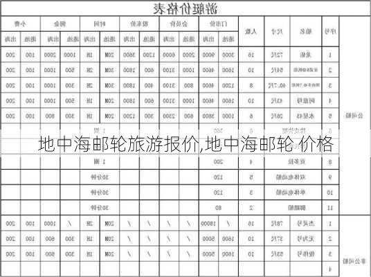 地中海邮轮旅游报价,地中海邮轮 价格