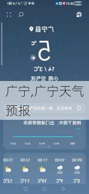 广宁,广宁天气预报