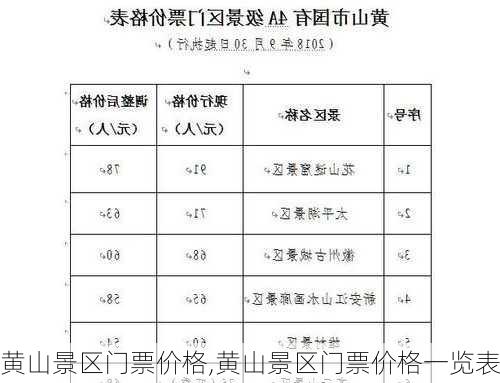 黄山景区门票价格,黄山景区门票价格一览表