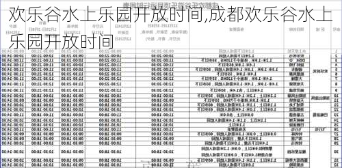 欢乐谷水上乐园开放时间,成都欢乐谷水上乐园开放时间