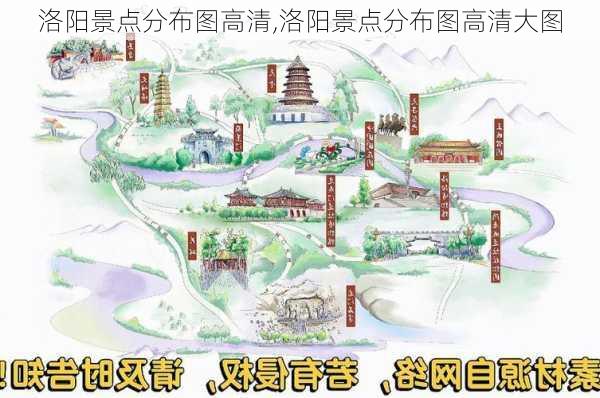 洛阳景点分布图高清,洛阳景点分布图高清大图