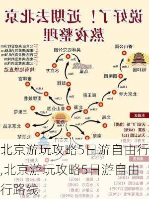 北京游玩攻略5日游自由行,北京游玩攻略5日游自由行路线