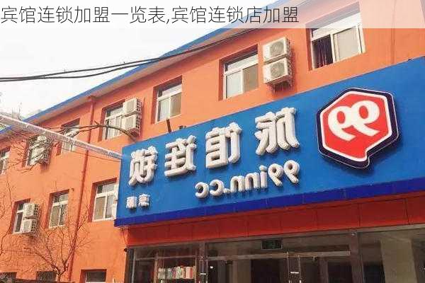 宾馆连锁加盟一览表,宾馆连锁店加盟