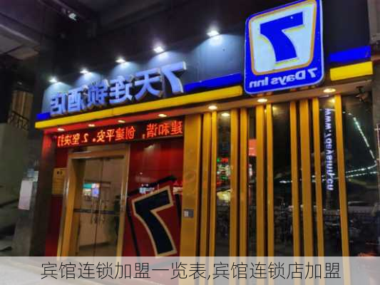 宾馆连锁加盟一览表,宾馆连锁店加盟