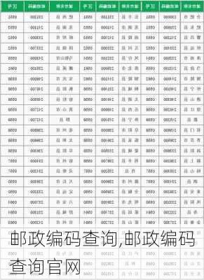 邮政编码查询,邮政编码查询官网