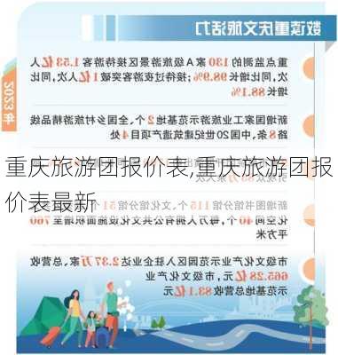 重庆旅游团报价表,重庆旅游团报价表最新