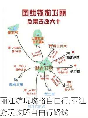 丽江游玩攻略自由行,丽江游玩攻略自由行路线