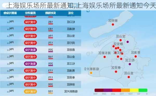 上海娱乐场所最新通知,上海娱乐场所最新通知今天