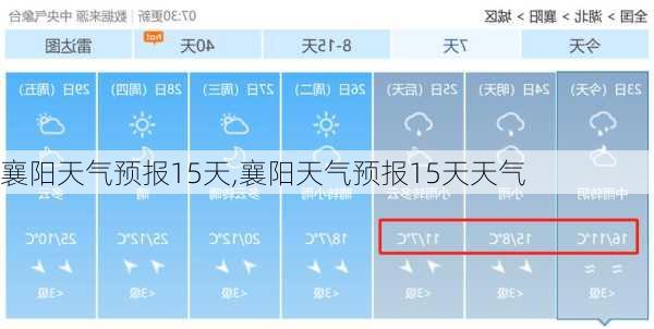 襄阳天气预报15天,襄阳天气预报15天天气