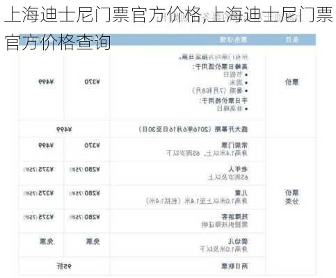 上海迪士尼门票官方价格,上海迪士尼门票官方价格查询