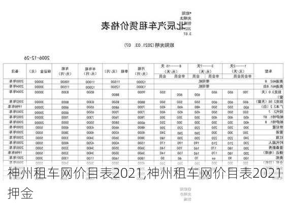 神州租车网价目表2021,神州租车网价目表2021押金