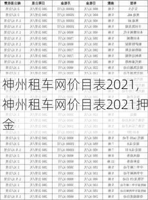 神州租车网价目表2021,神州租车网价目表2021押金