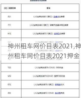 神州租车网价目表2021,神州租车网价目表2021押金