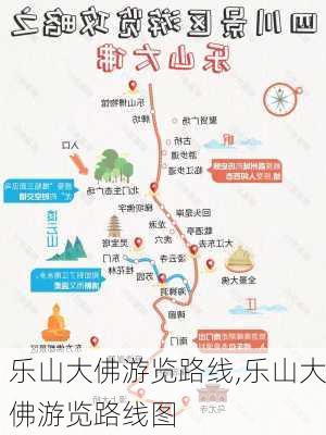 乐山大佛游览路线,乐山大佛游览路线图