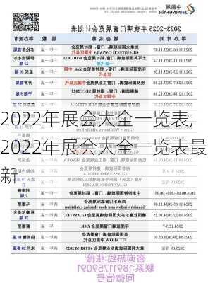 2022年展会大全一览表,2022年展会大全一览表最新