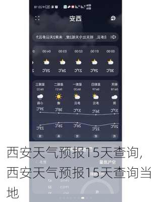 西安天气预报15天查询,西安天气预报15天查询当地