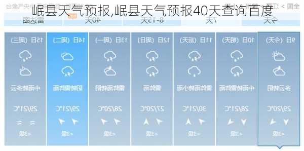 岷县天气预报,岷县天气预报40天查询百度